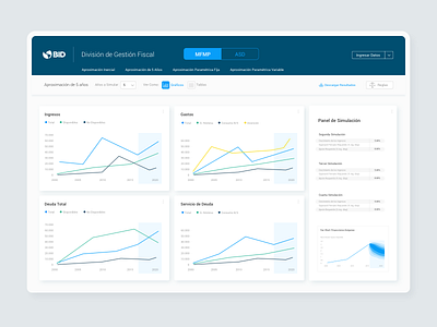 IDB Bank Sofis User Interface design productdesign ui ux