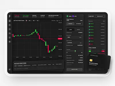 Futureswap website conception banking bitcoin bitcoin services card chart cripto crypto exchange crypto wallet cryptocurrency darkmode etc money money management money transfer tablet trading trading app wallet