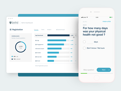 Stanford Medicine App design productdesign ui ux