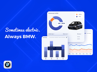 Dashboard UI/UX design for BMW bmw dashboard car dashboard dashboad dashboard design dashboard ui ux