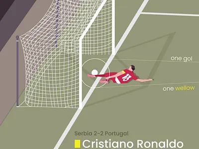 Christiano Ronaldo disallowed goal cr7 design fifa football gol portugal serbia serbiavsportugal sport vector