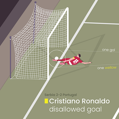 Christiano Ronaldo disallowed goal cr7 design fifa football gol portugal serbia serbiavsportugal sport vector