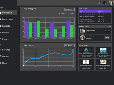 dashboard dark ui dashboad design