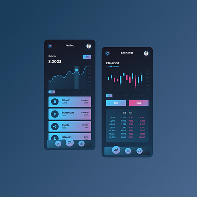 Crypto Wallet App app crypto crypto exchange cryptocurrency wallet wallet ui