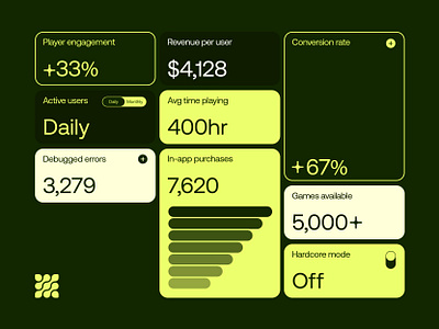 Video game company - dashboard concept app cards dashboard design minimal ui ux uxui video game company