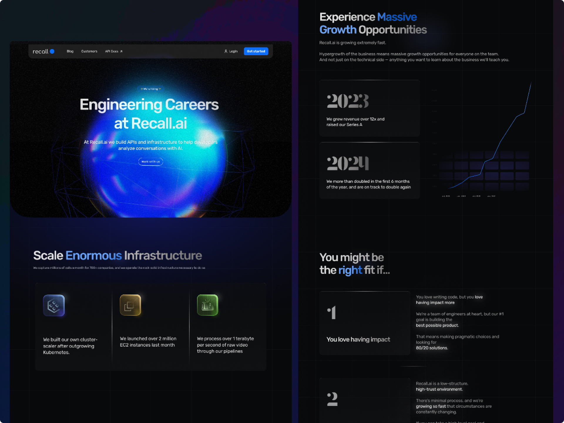 Example of Career Page Design
