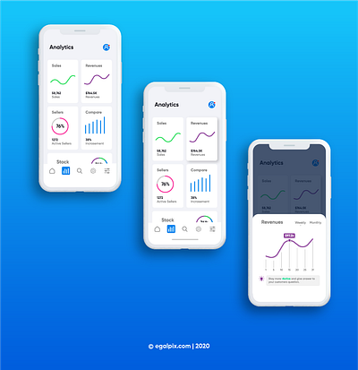 Mobile Dashboard UI Kit app branding illustration ui ux vector