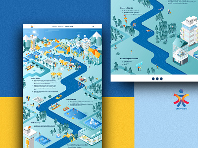 Bad Zurzach’s vision 2030 microsite badzurzach boat infographic isometric microsite vision