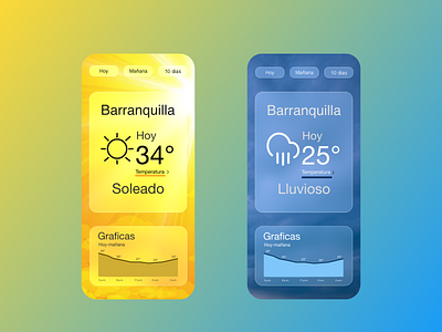 weather app main screen app ui