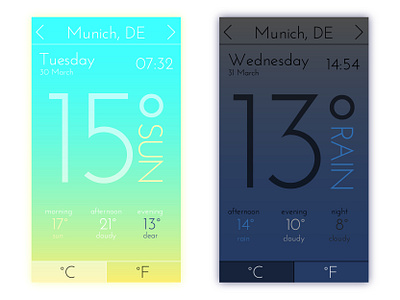 Weather App Screen 01