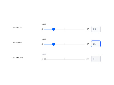 UI library: Sliders design system design systems slider slider design slider ui ui uidesign uxui