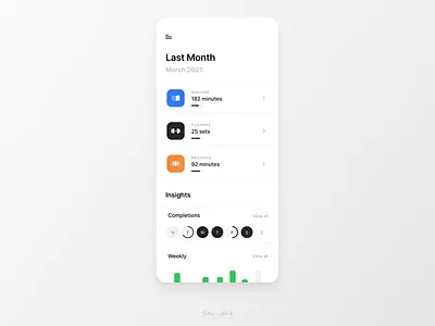 Habit Summary app daily habit tracker habits log profile stats summary summary log ui