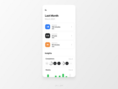 Habit Summary app daily habit tracker habits log profile stats summary summary log ui