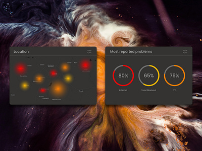 Analytics Chart DailyUI 018 adobexd analytics analytics chart chart dailyui dailyui 18 design downdetector monitoring monitoring dashboard problem ui utage ux