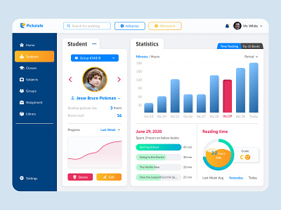 Time tracking dashboard admin app charts dashboad dashboard dashboard app dashboard design design education figma interface light statistics time uiux