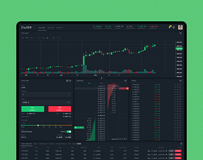 Zubr.io crypto cryptocurrency dark exchange figma product trading ui ux