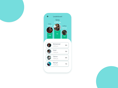 DailyUI::019 Leaderboard #DailyUI design ui