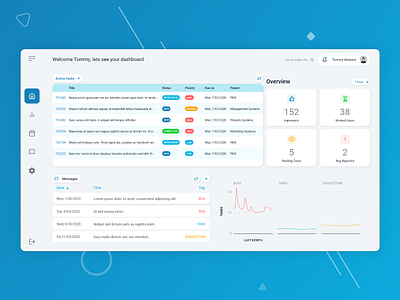 Project Management admin admin panel clean cleandashboard concept dahboard dashboard demo design desktop layout product design project management task management ui web design webdesign