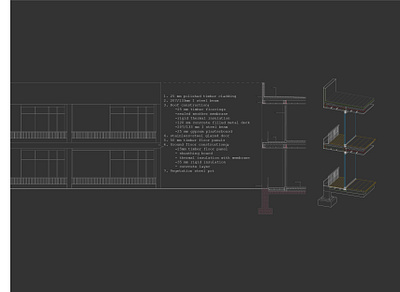 Construction Detail architecture design