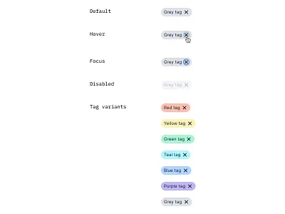 UI library: Tag variants button button design button states design system design systems tag tag design tag states tagging ui ui tag ui tag states uidesign uxui