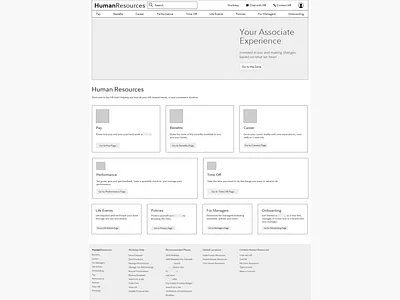 Wireframe of HR website design mockups research ui user experience ux ux design visual design wireframe