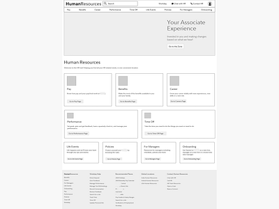 Wireframe of HR website design mockups research ui user experience ux ux design visual design wireframe