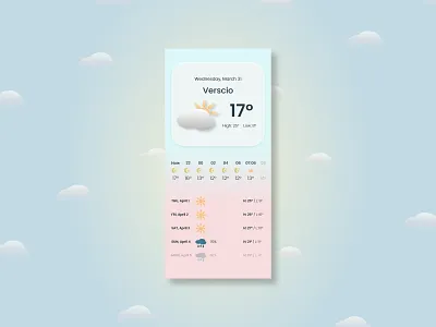 Weather App Concept adobe xd app design challenge mobile ui weather weather app
