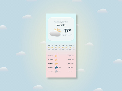 Weather App Concept adobe xd app design challenge mobile ui weather weather app