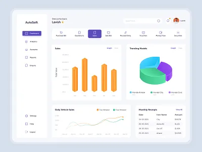 Dealership Management Software 3d admin admin panel clean dashboard dashboard app dashboard ui sales ui ux vector