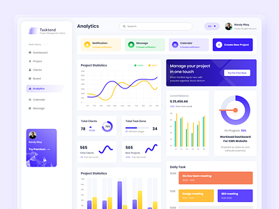 Tasnd - Project Management Dashboard - Analytics admin admin dashboard admin panel calendar card checklist crm dashboard date management plan project management dashboard schedule track trello web web design website website design