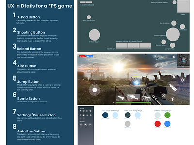 UX and UI Design for FPS Games design icon logo ui ux