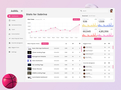 Dribbble Dashboard Concept concept design header logo ui