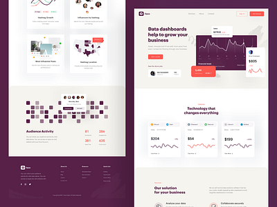 Opea Crypto Landing page business growth business software business solution business website dashboard minimal trendy design typography ui design uiux design userinterface web ui webdesign website