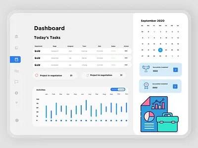Task Management Dashboard dashboard design