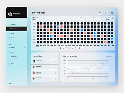 Task Management Dashboard
