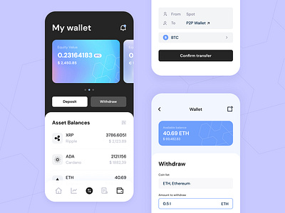 Cryptocurrency wallet - Mobile app application arounda balance banking bitcoin business crypto wallet cryptocurrency exchange figma finance mobile money payment product design startup transaction ui ux wallet