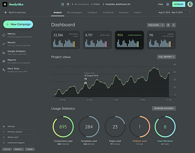 Figma Material Dashboard UI kit & Design system admin app charts dashboard design design system desktop figma material mobile templates ui ui kit web