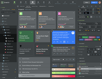 Figma Material Dashboard UI kit & Design system admin android app charts dashboard design design system desktop figma material templates ui ui kit web