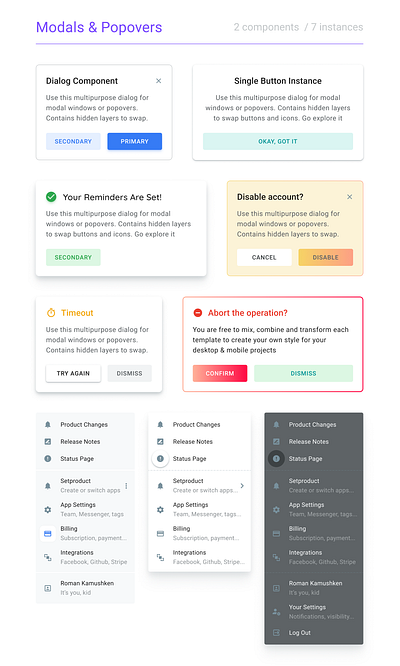 Figma Material Dashboard UI kit & Design system admin android app charts dashboard design design system desktop figma material templates ui ui kit web