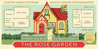 Fontacular | Fairytale Field Guide cottage fairytale fonts gnome home ad realestate retro specimen vintage