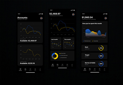 Credit Union iPhone App | Banking App | Financial Planning App adobe xd app app design app ui bank app banking app charts clean dark darkmode dashboard finance app finance application financial app graphs interface minimal ui ux