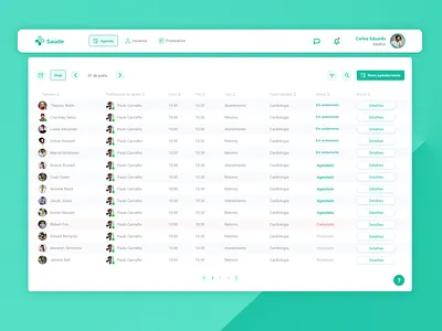 + Saúde healthcare ui ux web