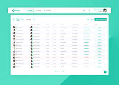 + Saúde healthcare ui ux web