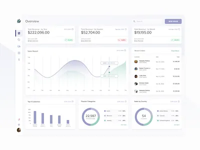 SaaS Dashboard for Gems/Jewels Store Management System cms dashboard dashboard ui financial graphics income jewel order saas sales stones system