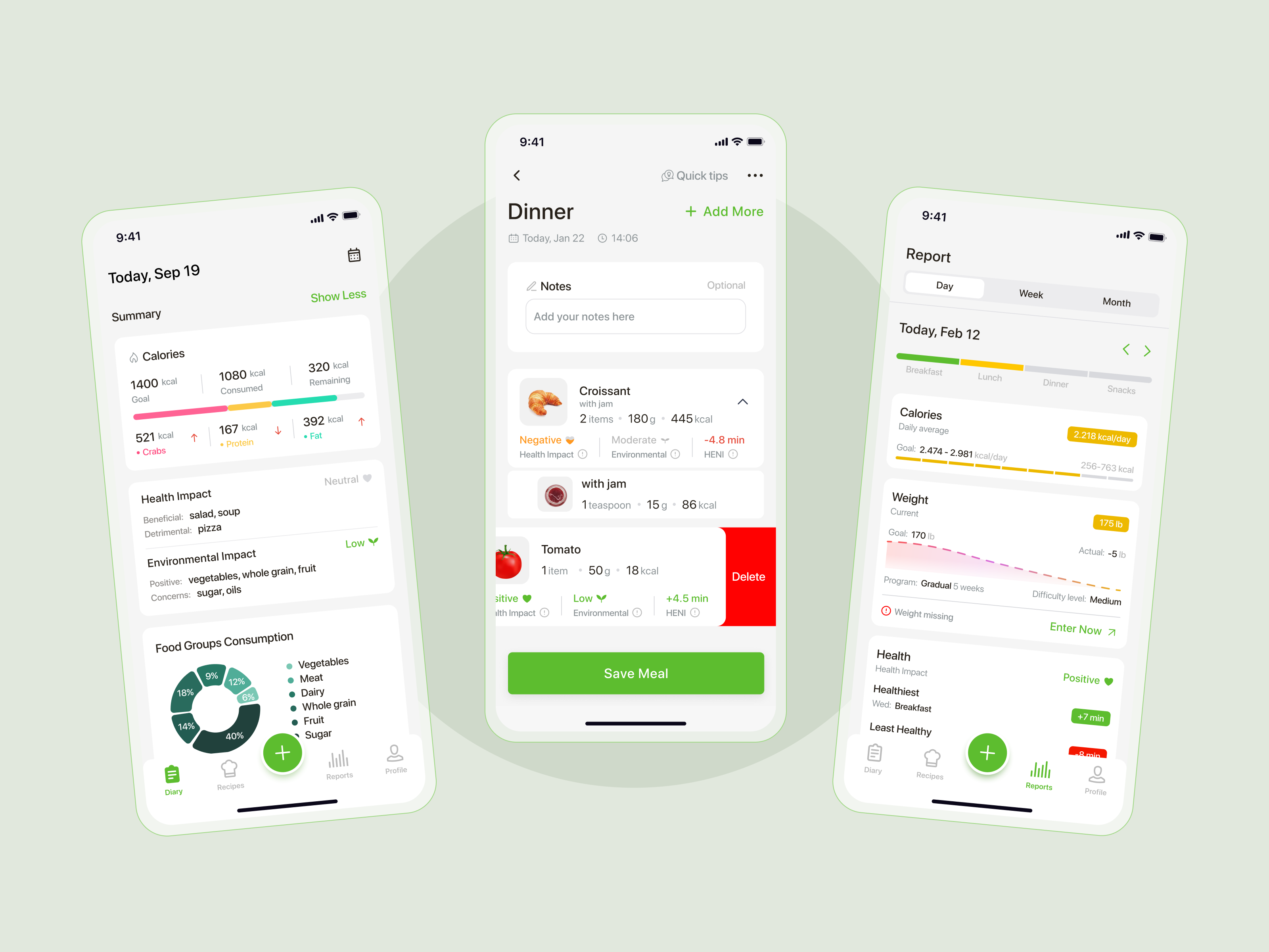 I Eat Better App | IOS calories chart dashboard food graphs health home screen insights ios main screen native ios product cards report summary
