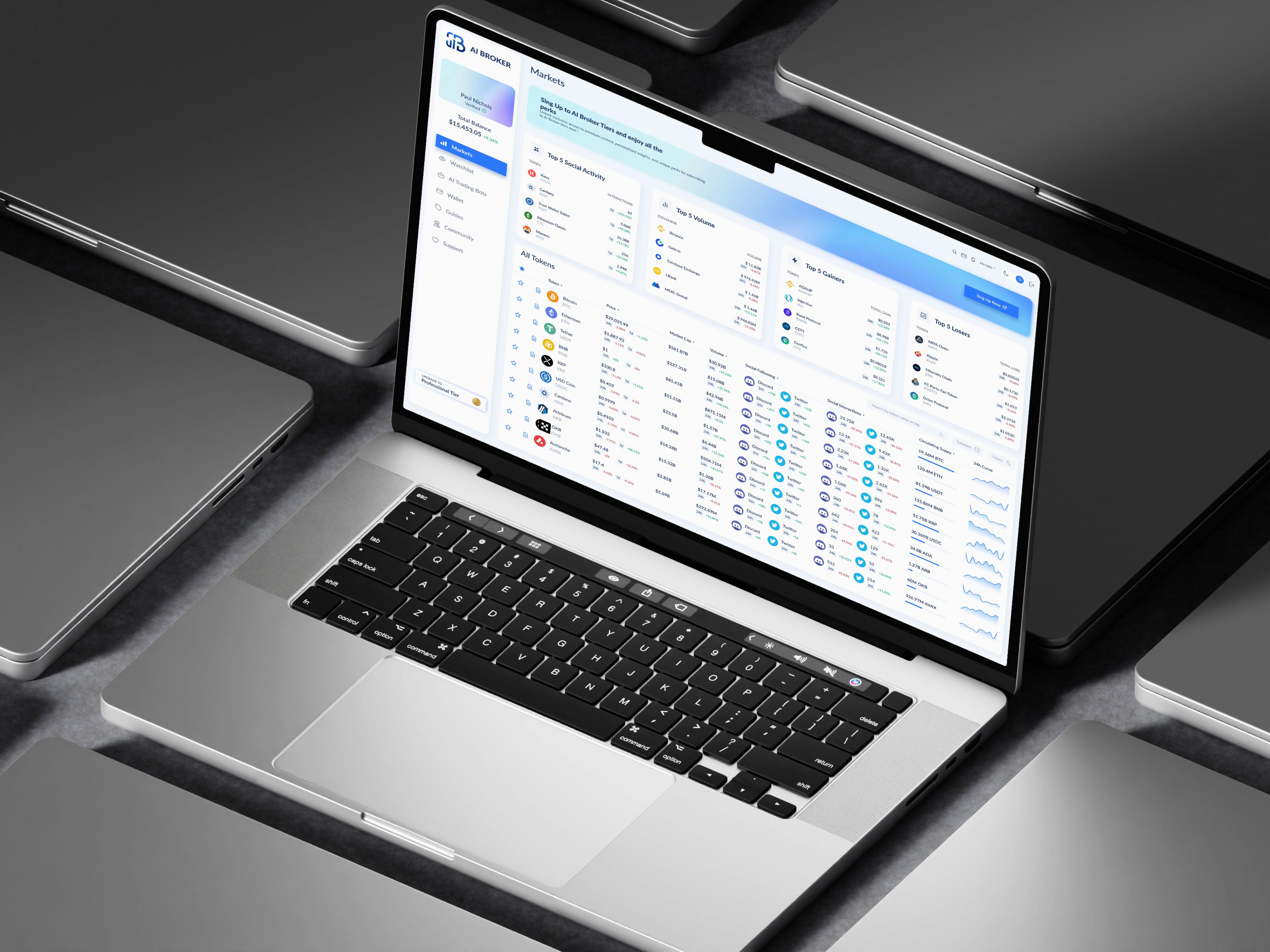 UI UX Design for Crypto Bot Trading & Portfolio Dashboard best dashboard design crypto crypto dashboard design crypto platform crypto portfolio crypto trading crypto wallet dashboard dashboard design dashboard ui dashboard ui design dashboard website template finance financial app interactive dashboard design saas template uiux web design web3