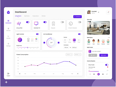 Smart home IoT dashboard app design ui ux