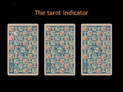 some predictions with our new indicator animation chart illustration tarot tarot cards
