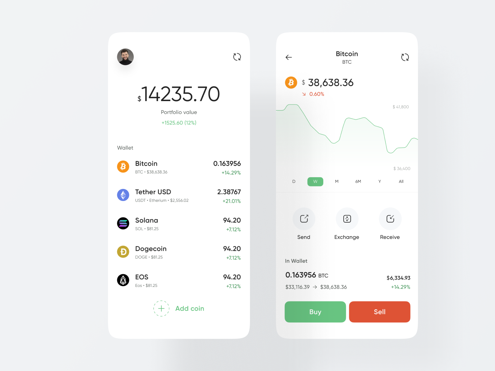Crypto Wallet App by Alexander Kontsevoy for Ronas IT | UI/UX Team on  Dribbble