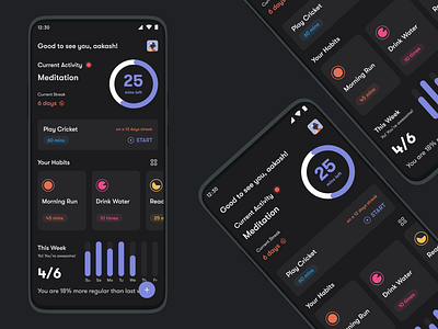 Habit Tracker App design habit tracker mobile ui ux ui design